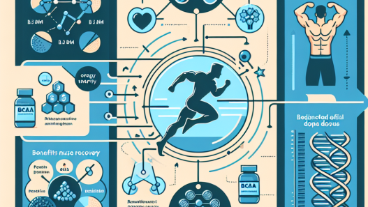Branched-chain amino acids: benefits and optimal dosage for athletes