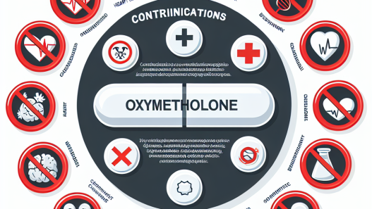 Contraindications of oxymetholone compresse