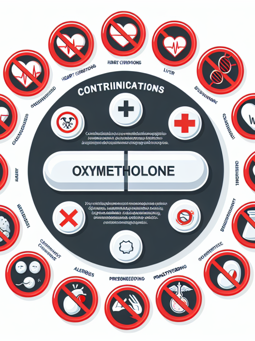 Contraindications of oxymetholone compresse