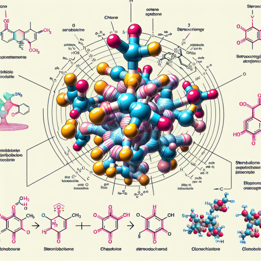 Chirality and stereochemistry of stenbolone